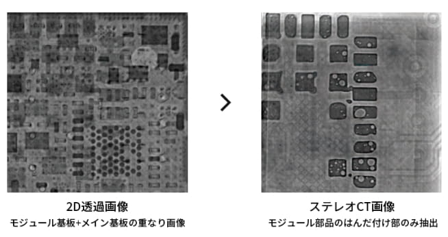 Ｘ線ステレオ方式®︎で実装基板裏面のキャンセルが可能