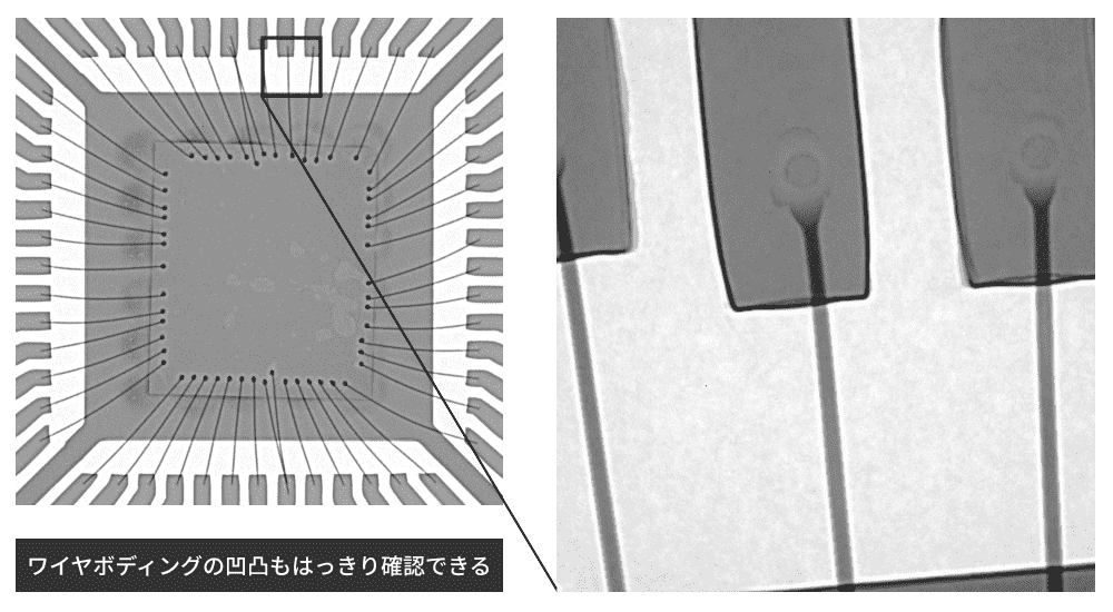 従来型（FX-300tR）の高倍率がさらに向上しました。