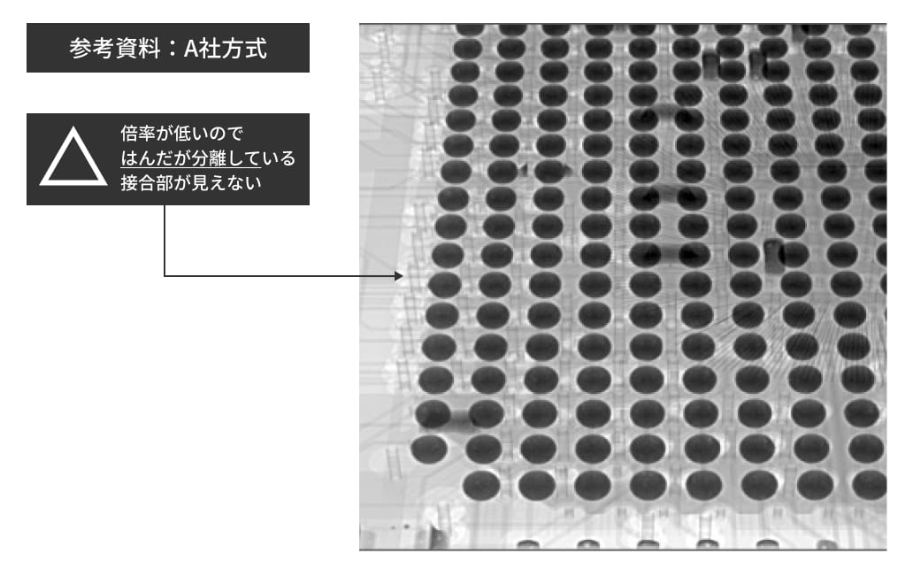 他社事例1：Ｘ線管を傾斜させて撮影