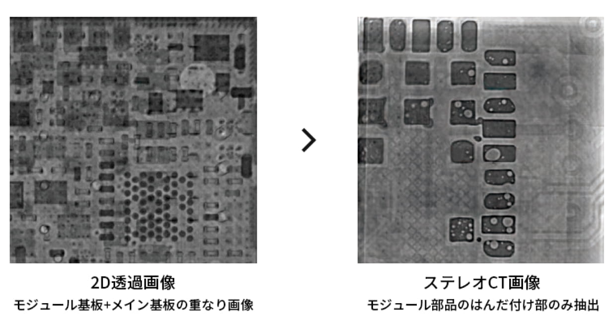 Ｘ線ステレオ方式®で実装基板の裏面キャンセルが可能