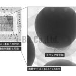 X線検査装置・非破壊検査装置FX-300tRX<sub>2</sub> with CTの特徴