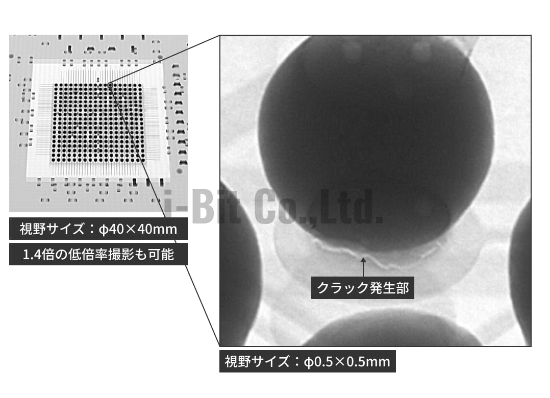 X線検査装置・非破壊検査装置FX-300tRX<sub>2</sub> with CTの特徴