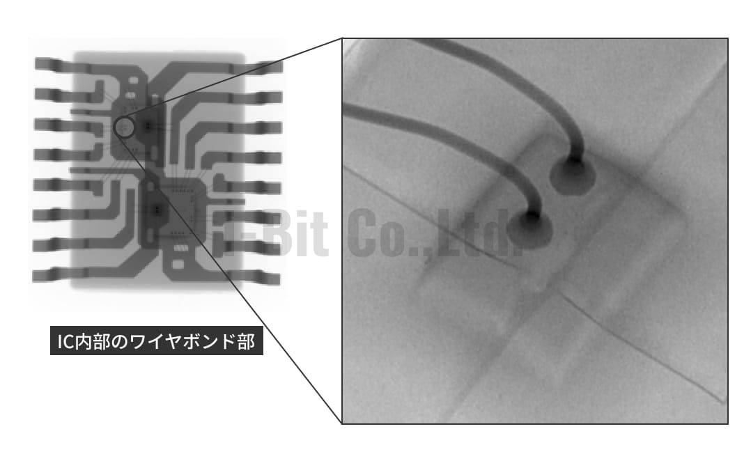 X線検査装置・非破壊検査装置FX-300tRX<sub>2</sub> with CTの特徴