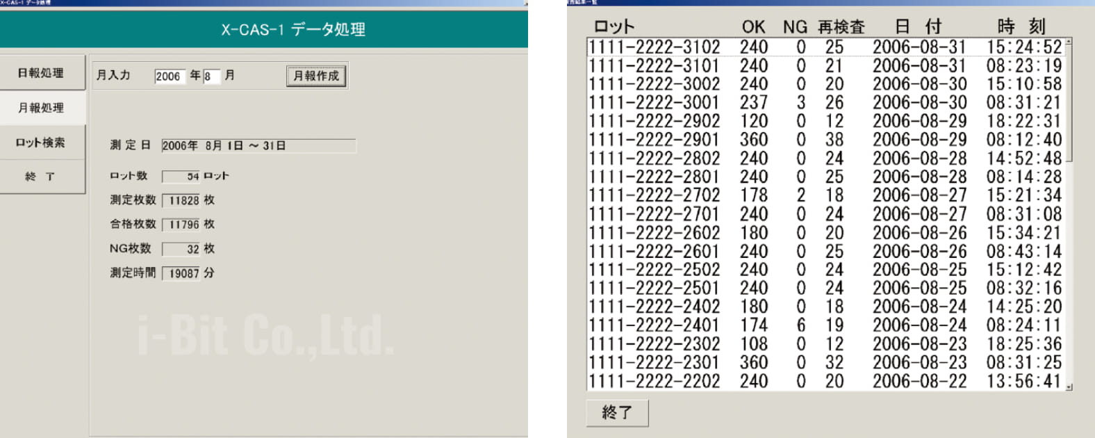 X線検査装置・非破壊検査装置X-CAS-2の特徴