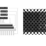 X線検査装置・非破壊検査装置FX-500tRXの特徴